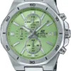 Casio EFV-640D-3AVUDF Erkek Kol Saati