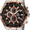 Casio EF-539D-1A5VUDF Erkek Kol Saati CA-53WF-2BDF CA-53WF-2BDF